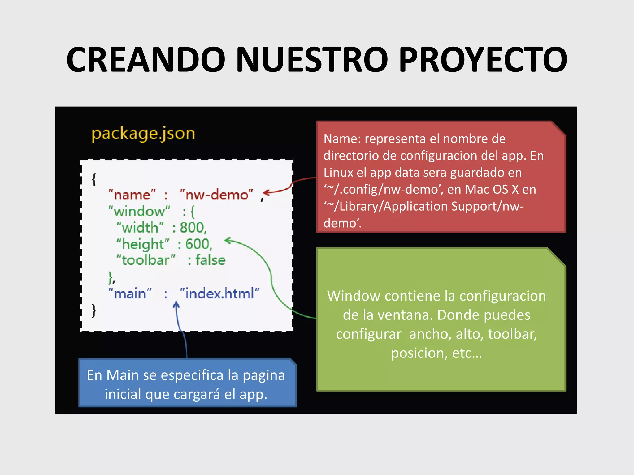 CREANDO NUESTRO PROYECTO
Name: representa el nombre de
directorio de configuracion del app. En
Linux el app data sera guardado en
‘~/.config/nw-demo’, en Mac OS X en
‘~/Library/Application Support/nw-
demo’.
Window contiene la configuracion
de la ventana. Donde puedes
configurar ancho, alto, toolbar,
posicion, etc…
En Main se especifica la pagina
inicial que cargará el app.
 