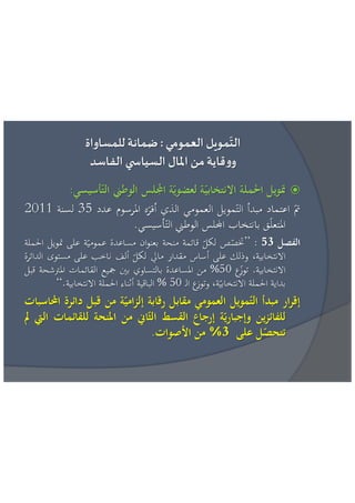 عائشة بنبلحسن = مراقبة تمويل الحياة السياسية الاطار القانوني و افضل الممارسات الدولية 