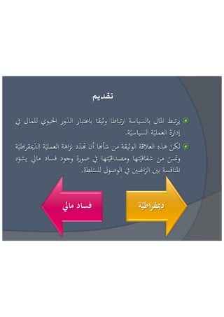 عائشة بنبلحسن = مراقبة تمويل الحياة السياسية الاطار القانوني و افضل الممارسات الدولية 