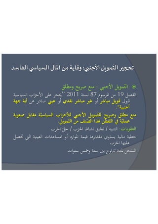 عائشة بنبلحسن = مراقبة تمويل الحياة السياسية الاطار القانوني و افضل الممارسات الدولية 
