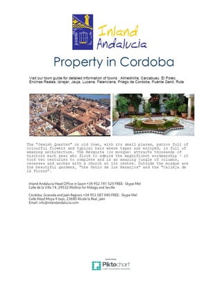 Property in Cordoba