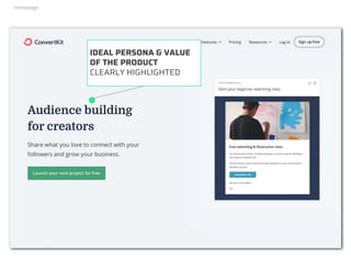 IDEAL PERSONA & VALUE
OF THE PRODUCT
CLEARLY HIGHLIGHTED
Homepage
 
