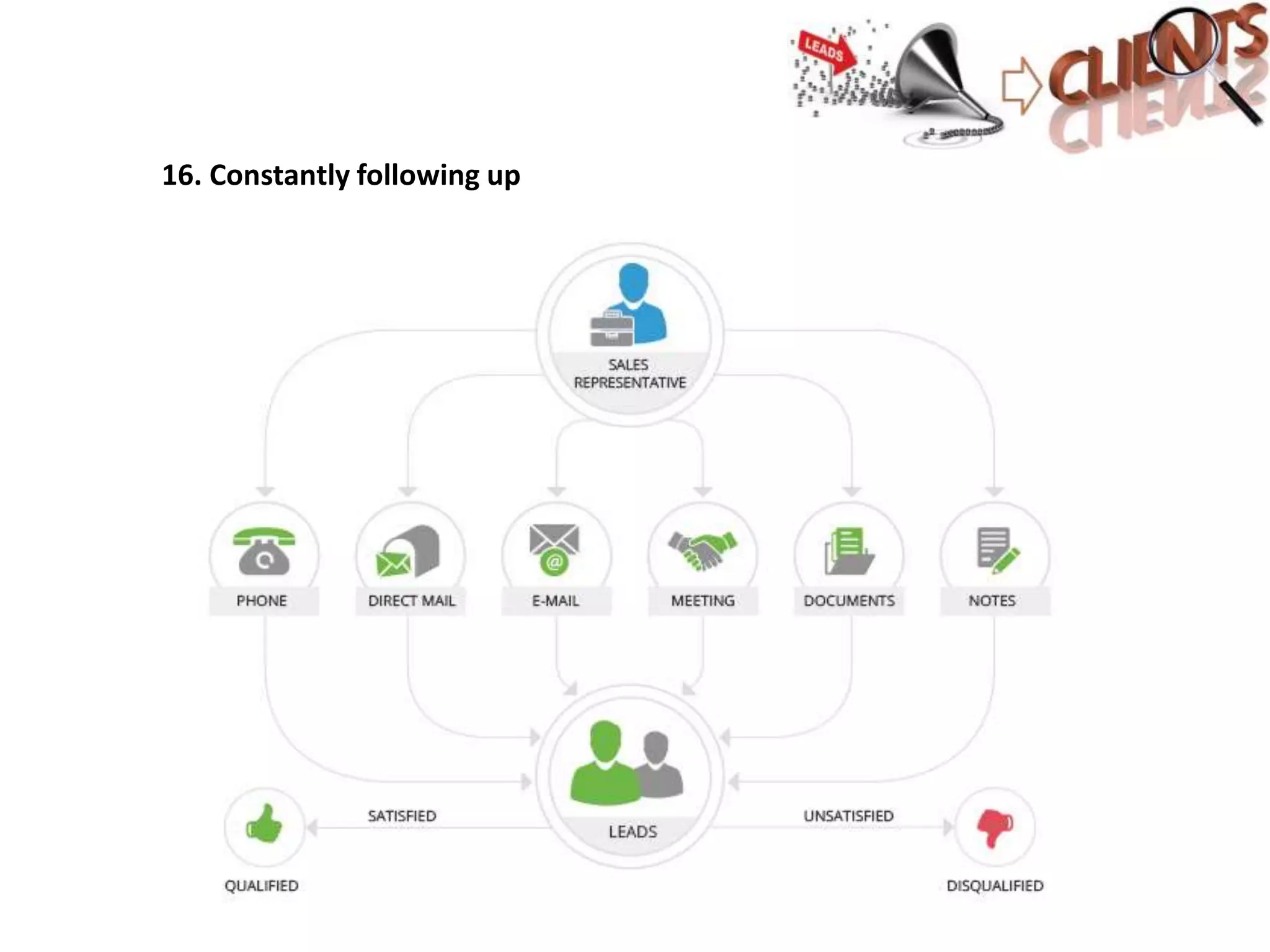 16. Constantly following up