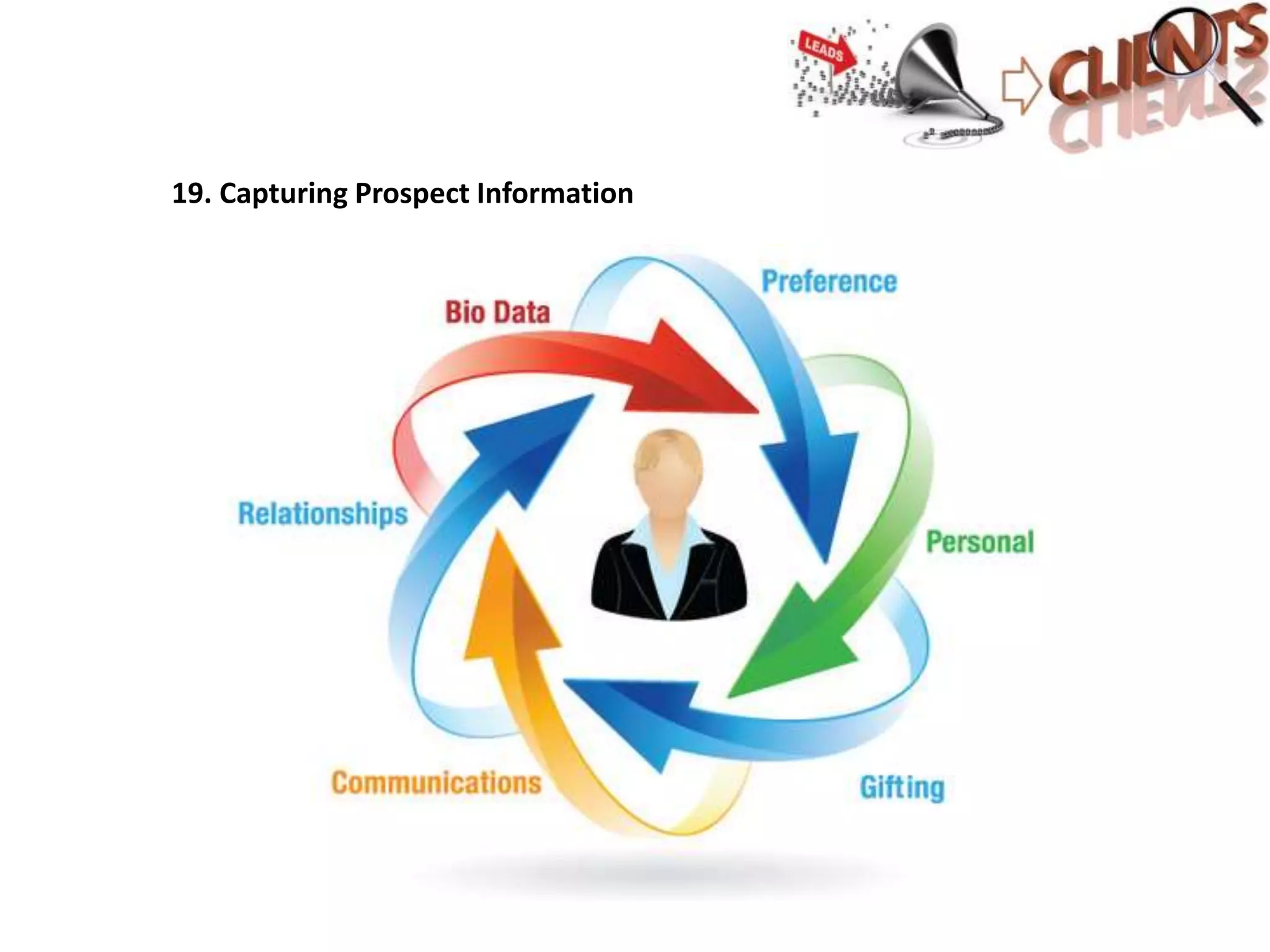 19. Capturing Prospect Information