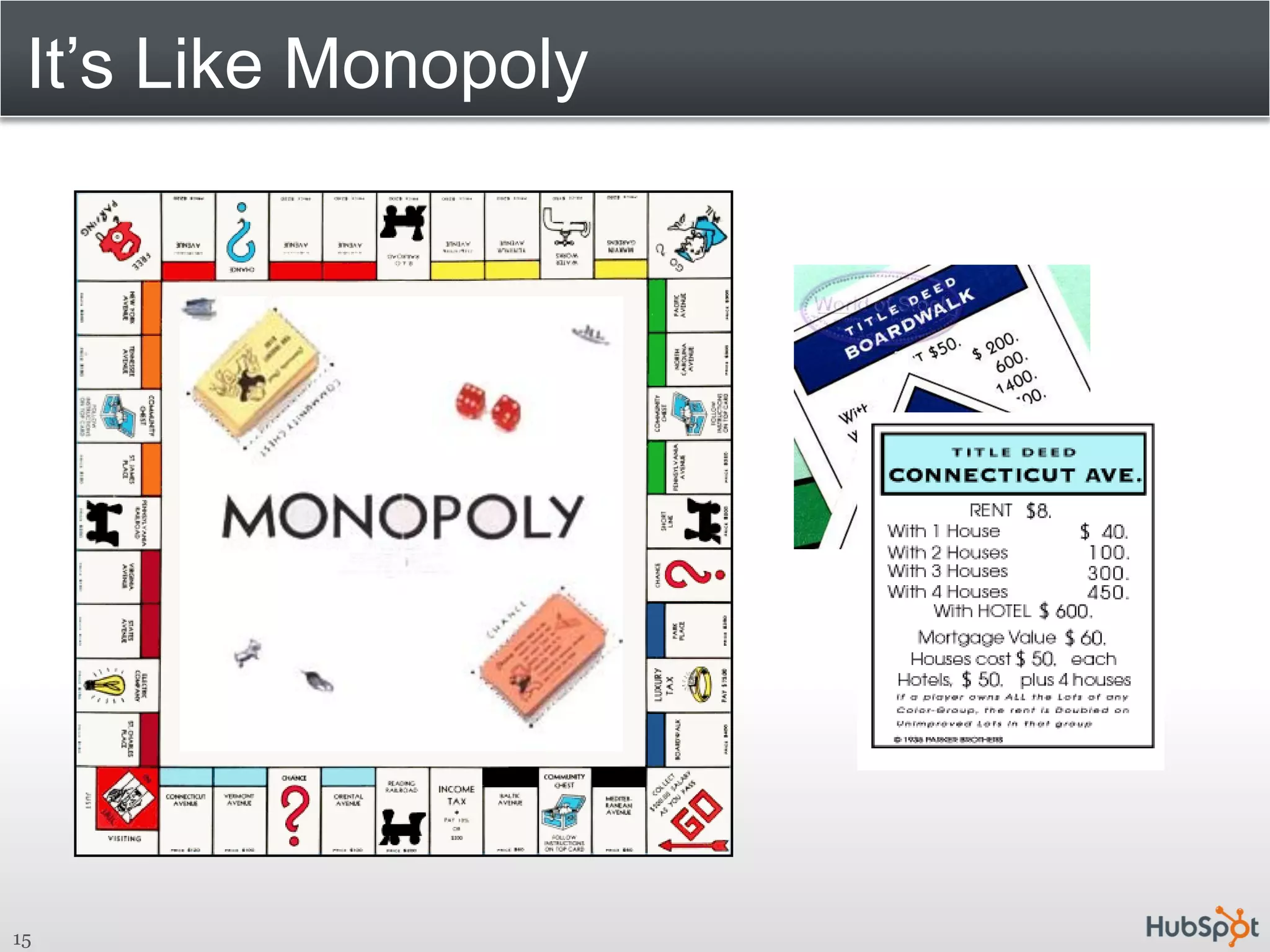 It’s Like Monopoly




15
 