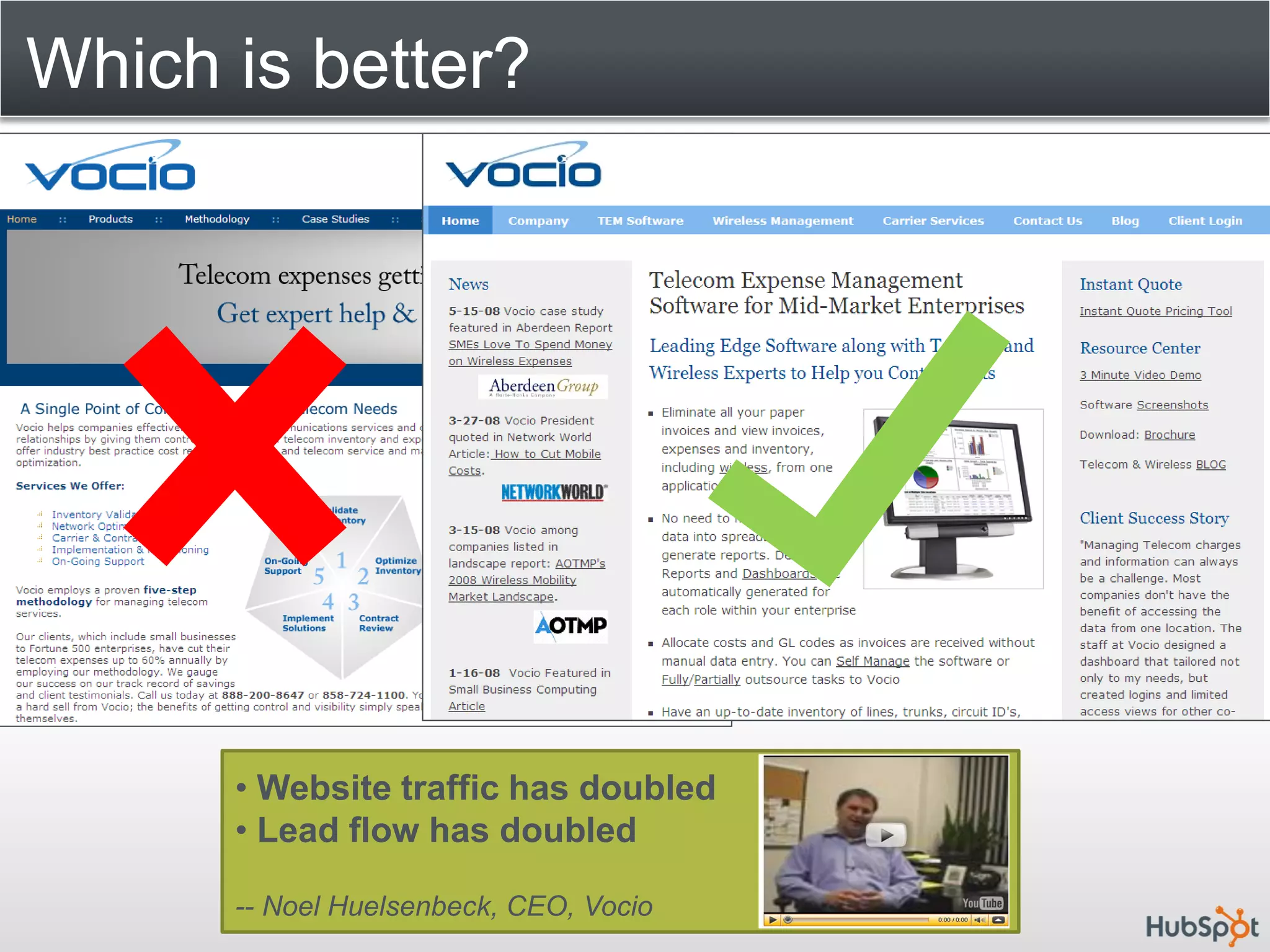 Which is better?




      • Website traffic has doubled
      • Lead flow has doubled

      -- Noel Huelsenbeck, CEO, Vocio
 
