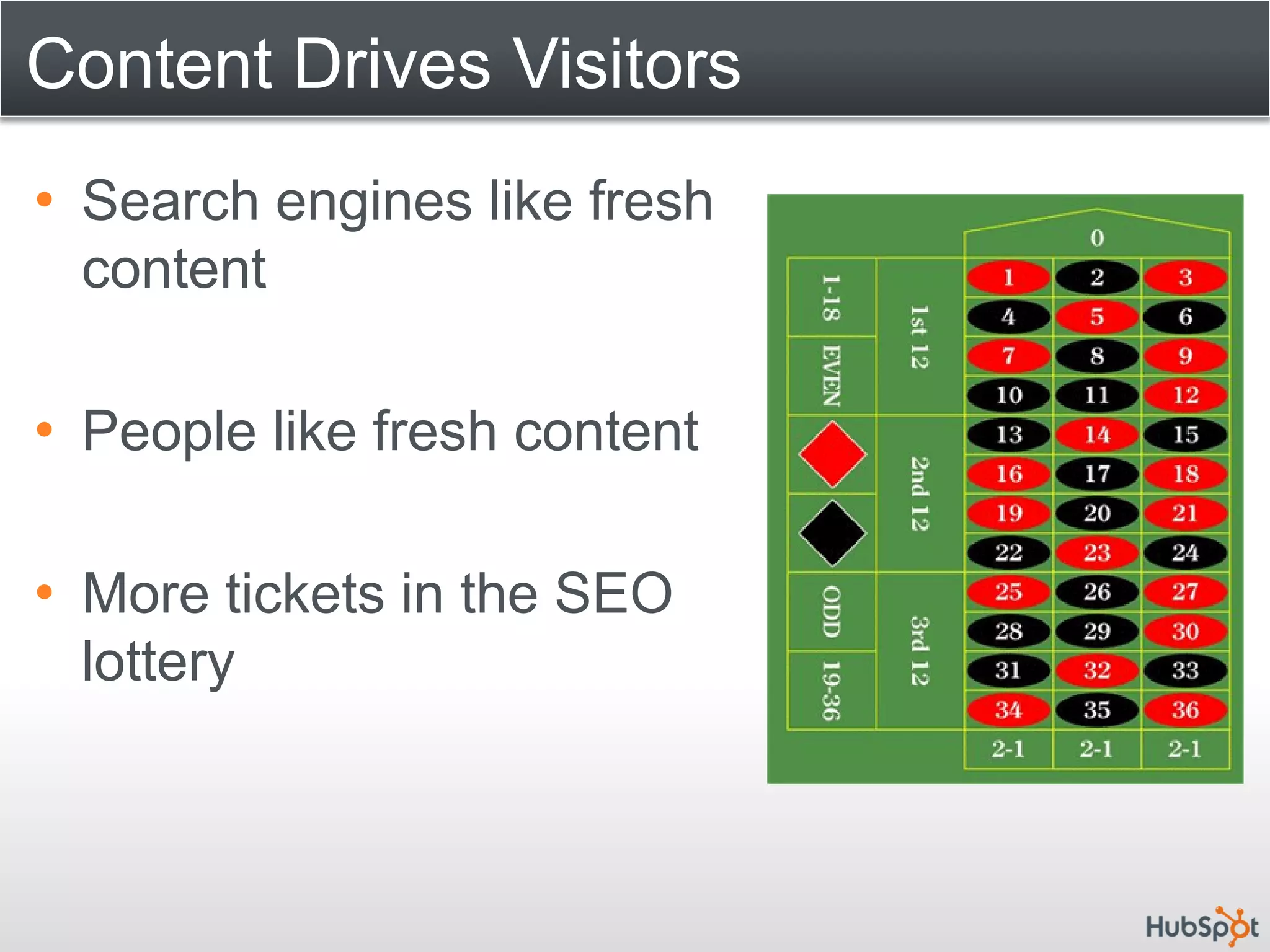 Content Drives Visitors
• Search engines like fresh
  content

• People like fresh content

• More tickets in the SEO
  lottery
 