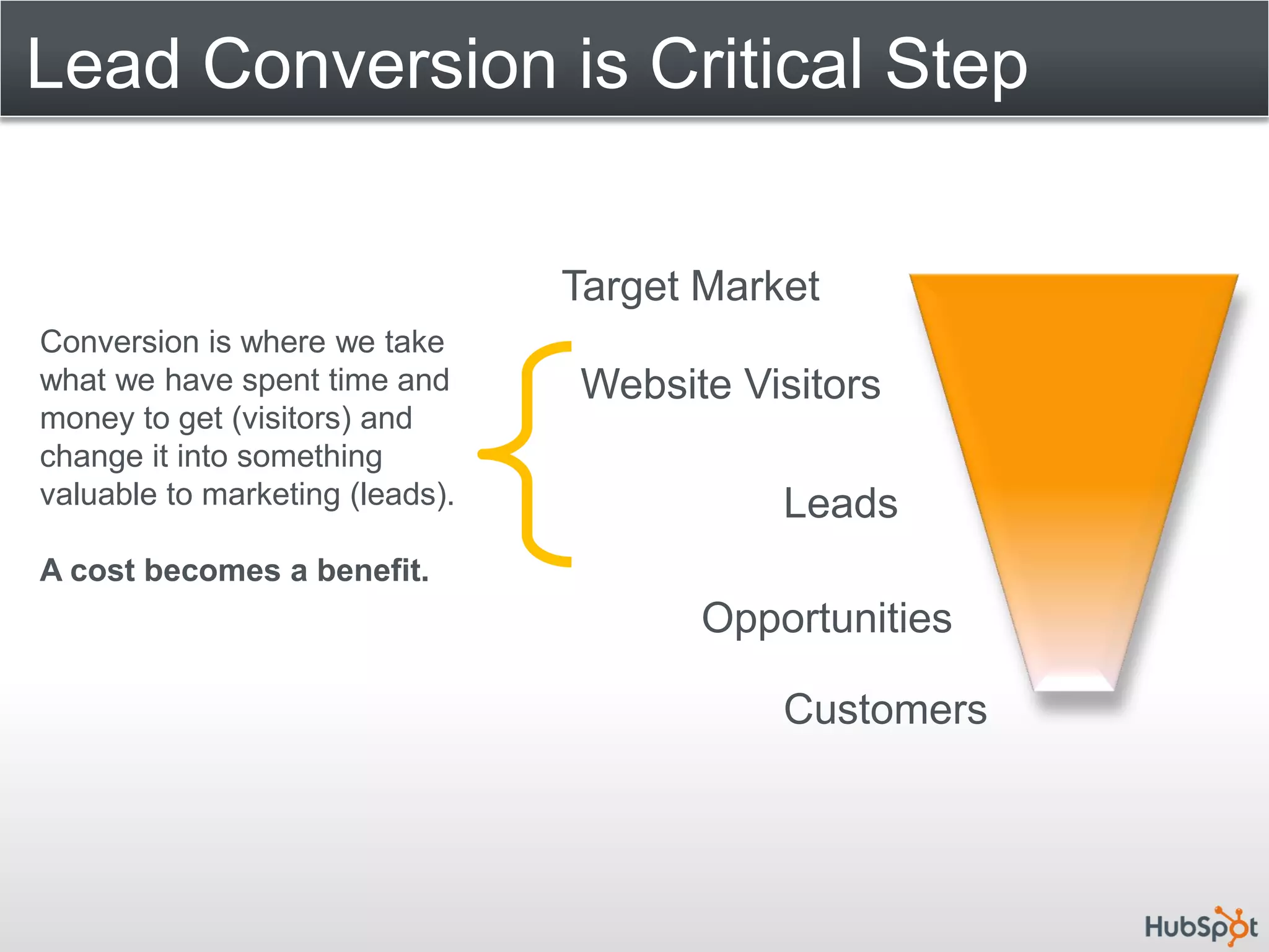 Lead Conversion is Critical Step


                                 Target Market
Conversion is where we take
what we have spent time and      Website Visitors
money to get (visitors) and
change it into something
valuable to marketing (leads).              Leads
A cost becomes a benefit.
                                        Opportunities

                                            Customers
 