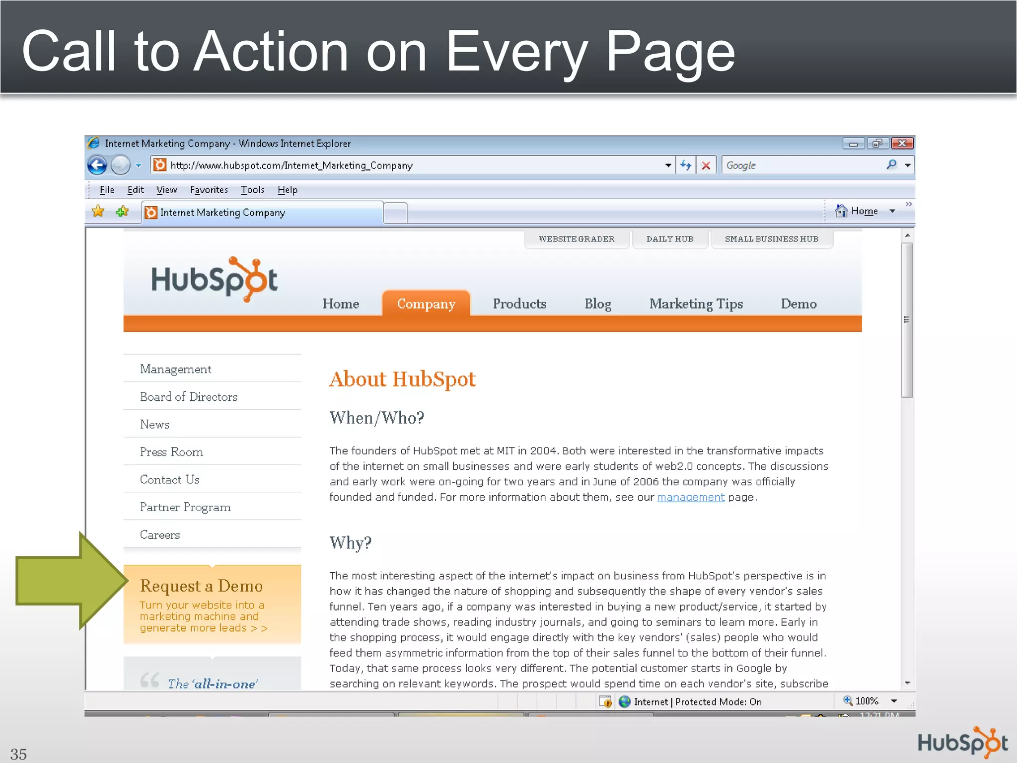 Call to Action on Every Page




35
 