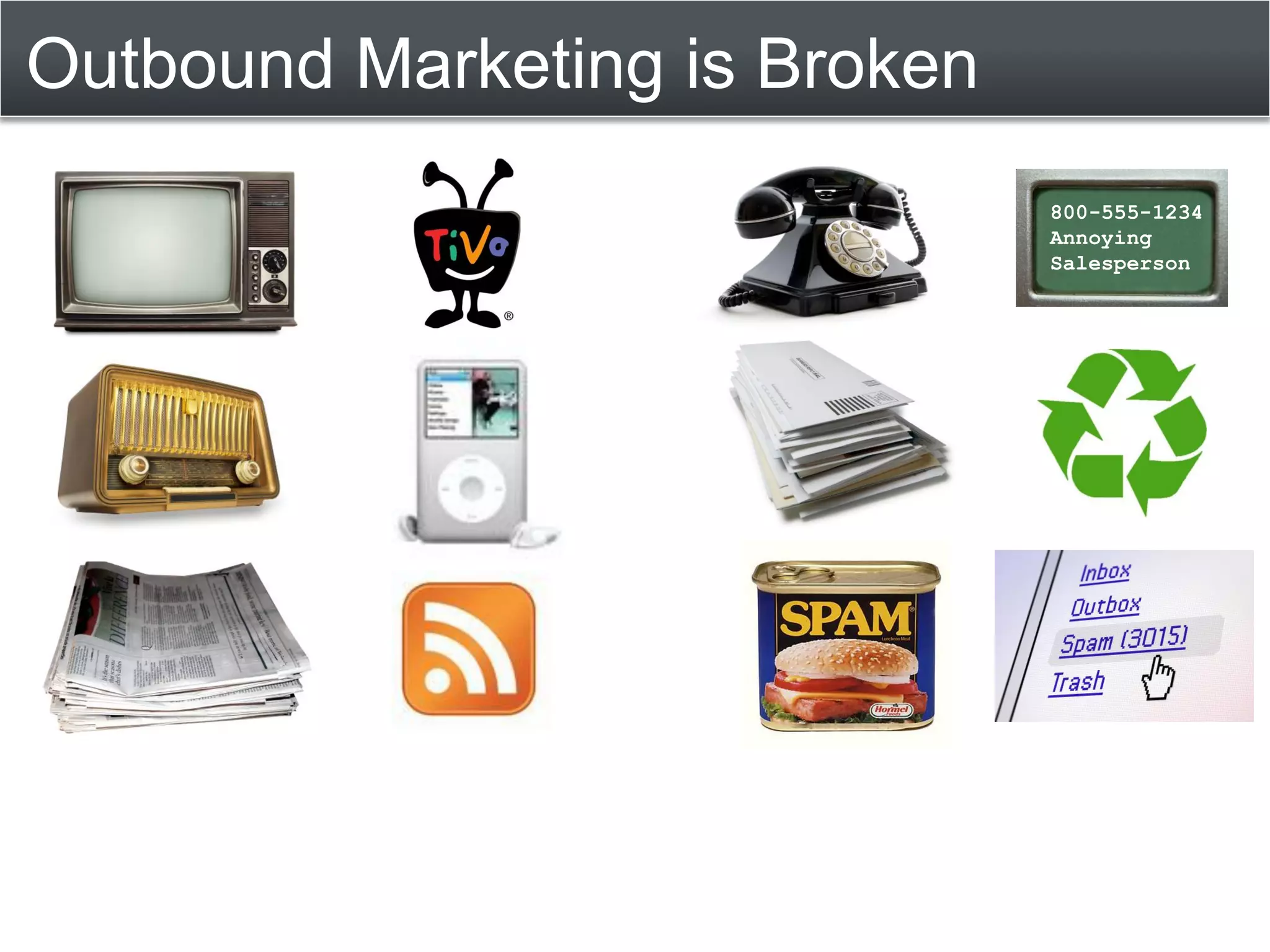 Outbound Marketing is Broken
                               800-555-1234
                               Annoying
                               Salesperson
 
