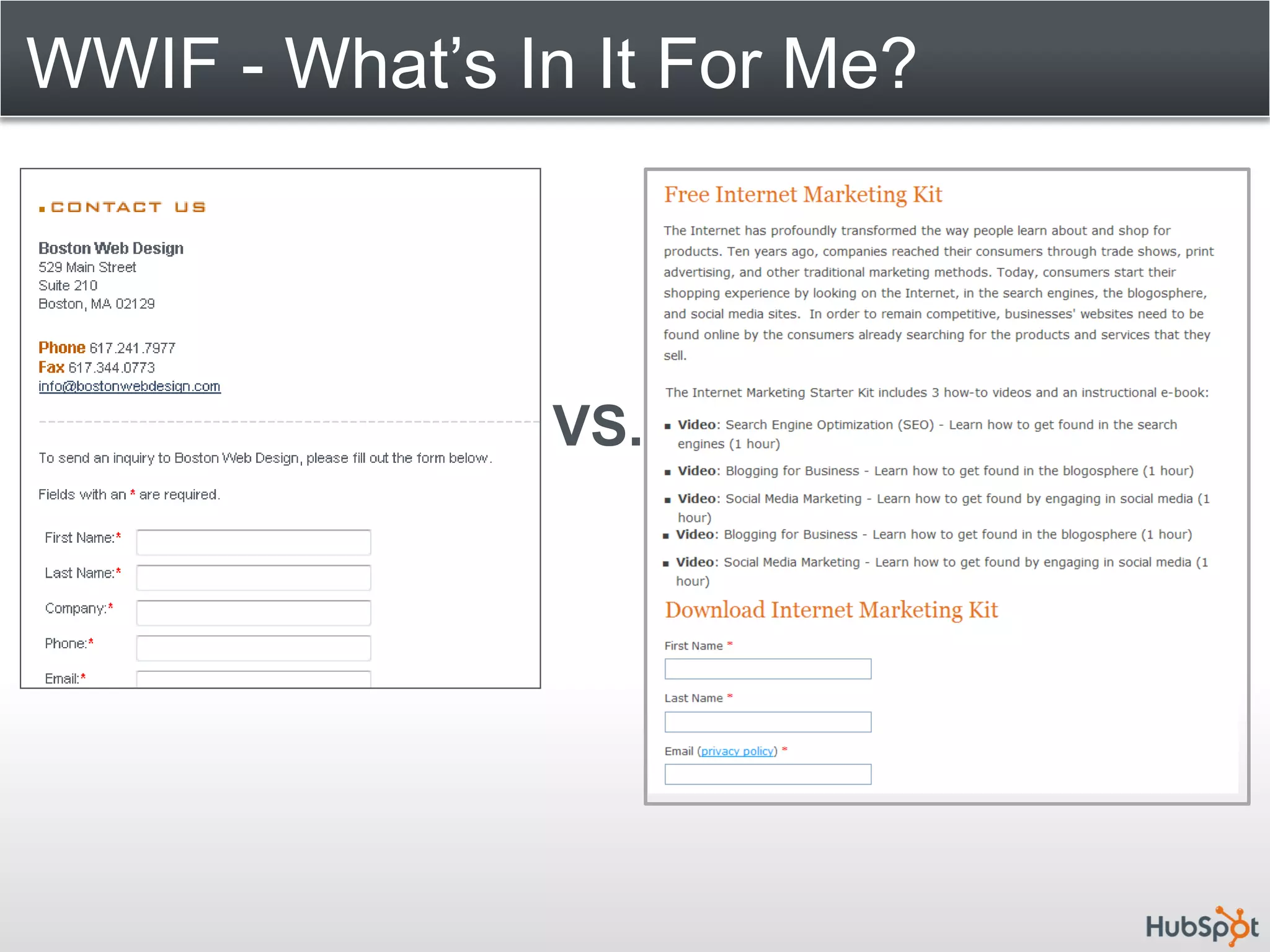 WWIF - What’s In It For Me?




               VS.
 