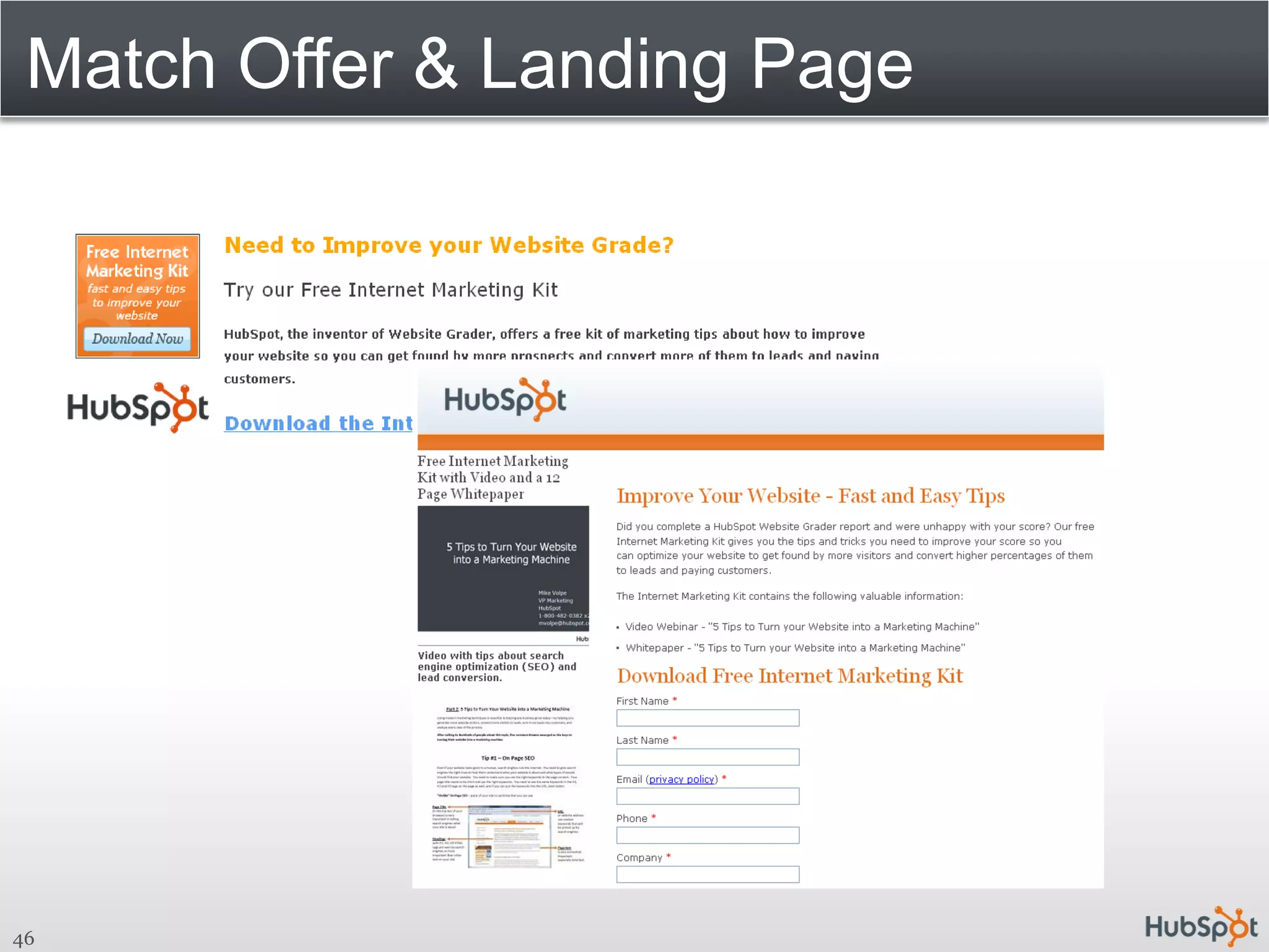 Match Offer & Landing Page




46
 