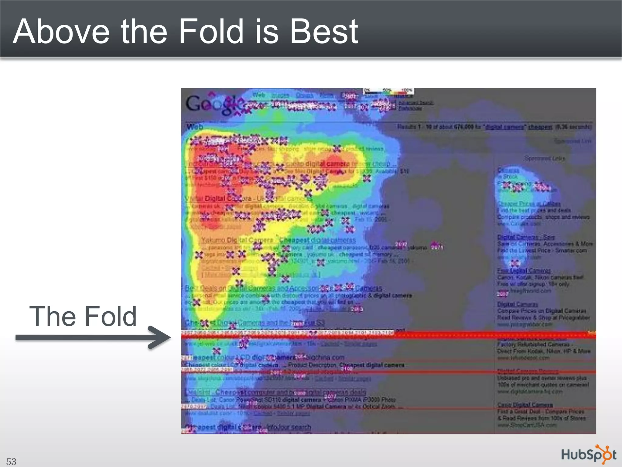 Above the Fold is Best




     The Fold



53
 