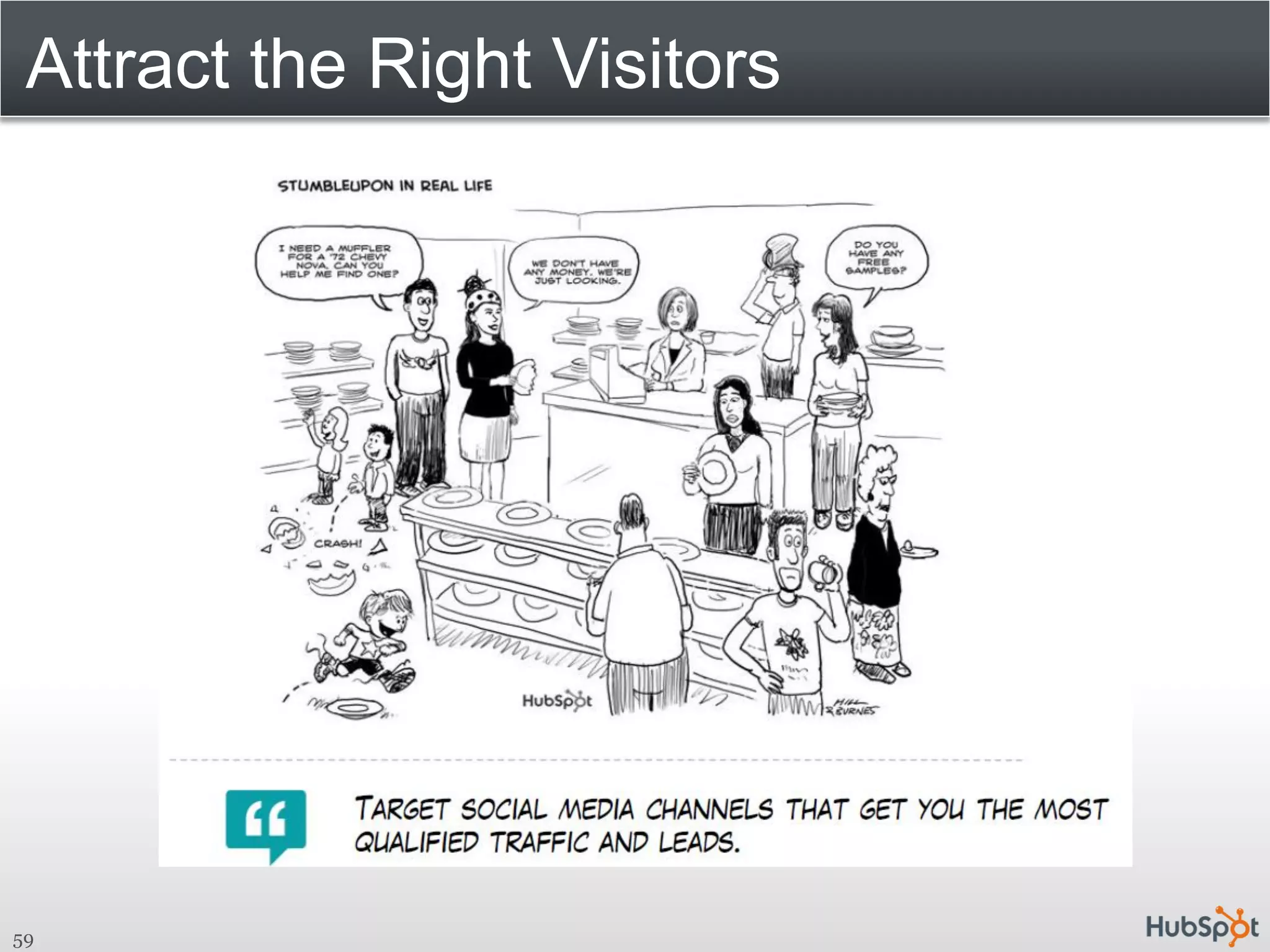 Attract the Right Visitors




59
 