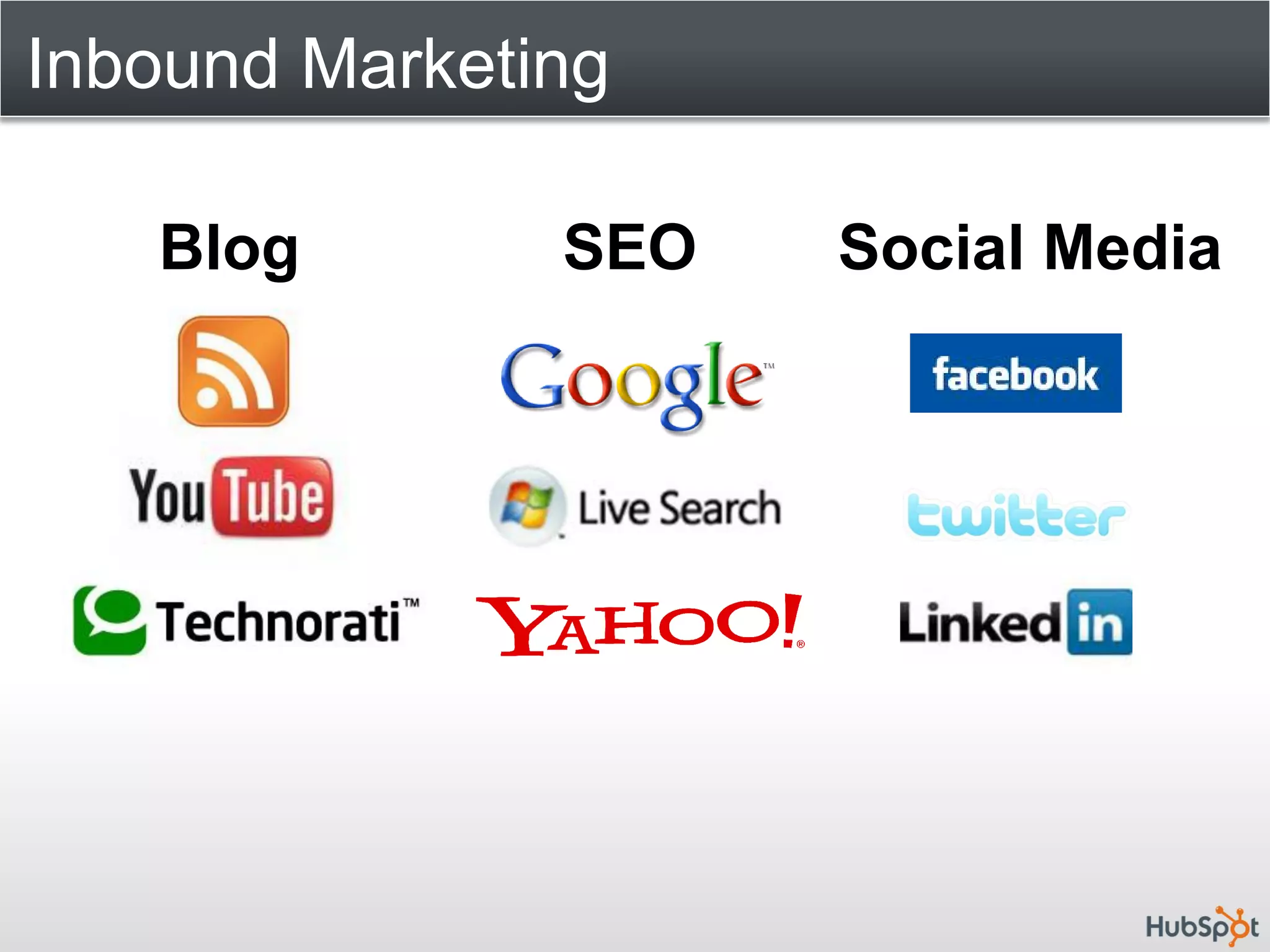 Inbound Marketing

   Blog        SEO   Social Media
 