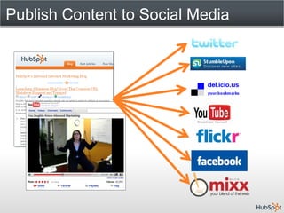 Publish Content to Social Media
 