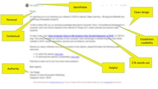Clean design
Identifiable
Contextual
Authority
CTA stands out
Helpful
Establishes
credibility
Personal
 