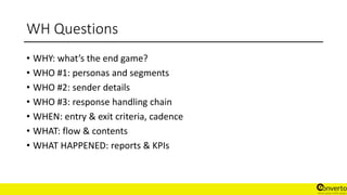 WH Questions
• WHY: what’s the end game?
• WHO #1: personas and segments
• WHO #2: sender details
• WHO #3: response handling chain
• WHEN: entry & exit criteria, cadence
• WHAT: flow & contents
• WHAT HAPPENED: reports & KPIs
 