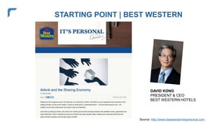 STARTING POINT | BEST WESTERN
Source: http://www.bestwesternitspersonal.com
DAVID KONG
PRESIDENT & CEO
BEST WESTERN HOTELS
 