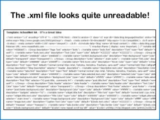 The .xml file looks quite unreadable!
 