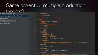 Same project … multiple production
targets?
docker-compose.yml
docker-compose-clientA.yml
docker-compose-clientB.yml
 