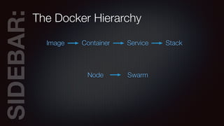 SIDEBAR:The Docker Hierarchy
Image Container Service Stack
Node Swarm
 