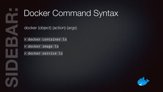SIDEBAR:Docker Command Syntax
docker (object) (action) (args)
> docker container ls
> docker image ls
> docker service ls
 