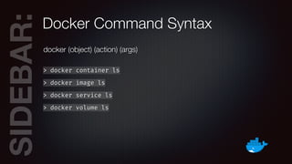 SIDEBAR:Docker Command Syntax
docker (object) (action) (args)
> docker container ls
> docker image ls
> docker service ls
> docker volume ls
 