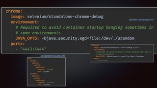 Images for Automated Testing
selenium/standalone-chrome-debug
selenium/standalone-ﬁrefox-debug:2.53.0
acceptance.suite.yml
docker-compose.yml
 