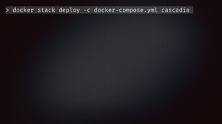 > docker stack deploy -c docker-compose.yml cascadia
 