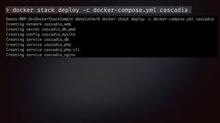> docker stack deploy -c docker-compose.yml cascadia
 