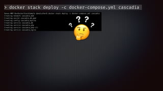 > docker stack deploy -c docker-compose.yml cascadia
🤔
?
? ?
?
 