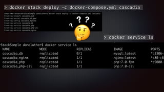 > docker stack deploy -c docker-compose.yml cascadia
🤔
?
? ?
?
> docker service ls
 