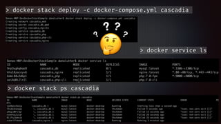 > docker stack deploy -c docker-compose.yml cascadia
🤔
?
? ?
?
> docker service ls
> docker stack ps cascadia
 