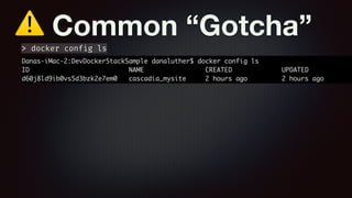 ⚠ Common “Gotcha”
> docker config ls
 