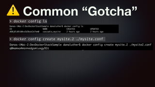 ⚠ Common “Gotcha”
> docker config create mysite.2 ./mysite.conf
> docker config ls
 