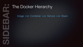 SIDEBAR:The Docker Hierarchy
Image Container Service Stack
 