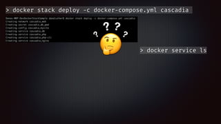 > docker stack deploy -c docker-compose.yml cascadia
🤔
?
? ?
?
> docker service ls
 