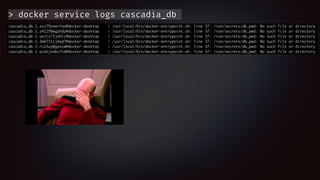 > docker service logs cascadia_db
 