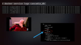 Want to see it in action?
> docker service logs cascadia_nginx -f
 
