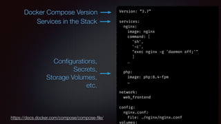 Convert Your Dev Environment to a Docker Stack - PHP Tek 2025.pdf