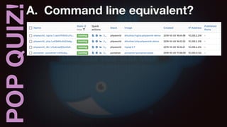 POPQUIZ!A. Command line equivalent?
 