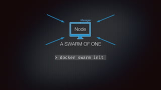 Node
Manager
A SWARM OF ONE
> docker swarm init
 