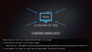 Node
Manager
A SWARM OF ONE
> docker swarm init
 