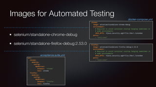 Images for Automated Testing
selenium/standalone-chrome-debug
selenium/standalone-ﬁrefox-debug:2.53.0
acceptance.suite.yml
docker-compose.yml
 