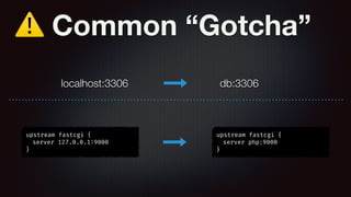 ⚠ Common “Gotcha”
localhost:3306 db:3306
upstream fastcgi {
server 127.0.0.1:9000
}
upstream fastcgi {
server php:9000
}
 