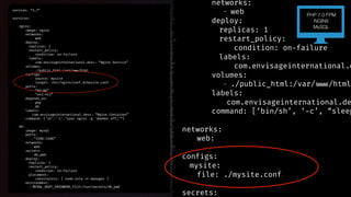 version: “3.7”
services:
nginx:
image: nginx
networks:
- web
deploy:
replicas: 1
restart_policy:
condition: on-failure
labels:
com.envisageinternational.desc: “Nginx Service”
volumes:
- ./public_html:/var/ www/html
configs:
- source: mysite
target: /etc/nginx/conf.d/mysite.conf
ports:
- “80:80”
- “443:443”
depends_on:
- php
- db
labels:
com.envisageinternational.desc: “Nginx Container”
command: [‘sh’,'-c',"exec nginx -g 'daemon off;’”]
db:
image: mysql
ports:
- “3306:3306”
networks:
- web
secrets:
- db_pwd
deploy:
replicas: 1
restart_policy:
condition: on-failure
placement:
constraints: [ node.role == manager ]
environment:
- MYSQL_ROOT_PASSWORD_FILE=/run/secrets/db_pwd
networks:
- web
deploy:
replicas: 1
restart_policy:
condition: on-failure
labels:
com.envisageinternational.d
volumes:
- ./public_html:/var/ www/html
labels:
com.envisageinternational.de
command: [‘bin/sh’, ‘-c’, “sleep
networks:
web:
configs:
mysite:
file: ./mysite.conf
secrets:
PHP 7.0 FPM
NGINX
MySQL
 