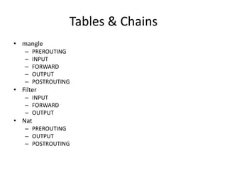 Tables & Chains
• mangle
– PREROUTING
– INPUT
– FORWARD
– OUTPUT
– POSTROUTING
• Filter
– INPUT
– FORWARD
– OUTPUT
• Nat
– PREROUTING
– OUTPUT
– POSTROUTING
 
