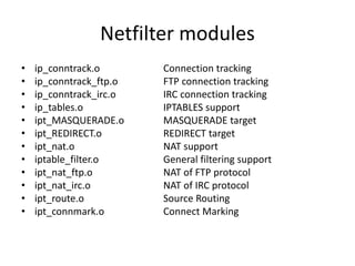 Netfilter modules
• ip_conntrack.o Connection tracking
• ip_conntrack_ftp.o FTP connection tracking
• ip_conntrack_irc.o IRC connection tracking
• ip_tables.o IPTABLES support
• ipt_MASQUERADE.o MASQUERADE target
• ipt_REDIRECT.o REDIRECT target
• ipt_nat.o NAT support
• iptable_filter.o General filtering support
• ipt_nat_ftp.o NAT of FTP protocol
• ipt_nat_irc.o NAT of IRC protocol
• ipt_route.o Source Routing
• ipt_connmark.o Connect Marking
 