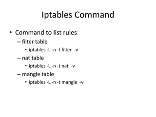 Iptables Command
• Command to list rules
– filter table
• iptables -L -n -t filter -v
– nat table
• iptables -L -n -t nat -v
– mangle table
• iptables -L -n -t mangle -v
 